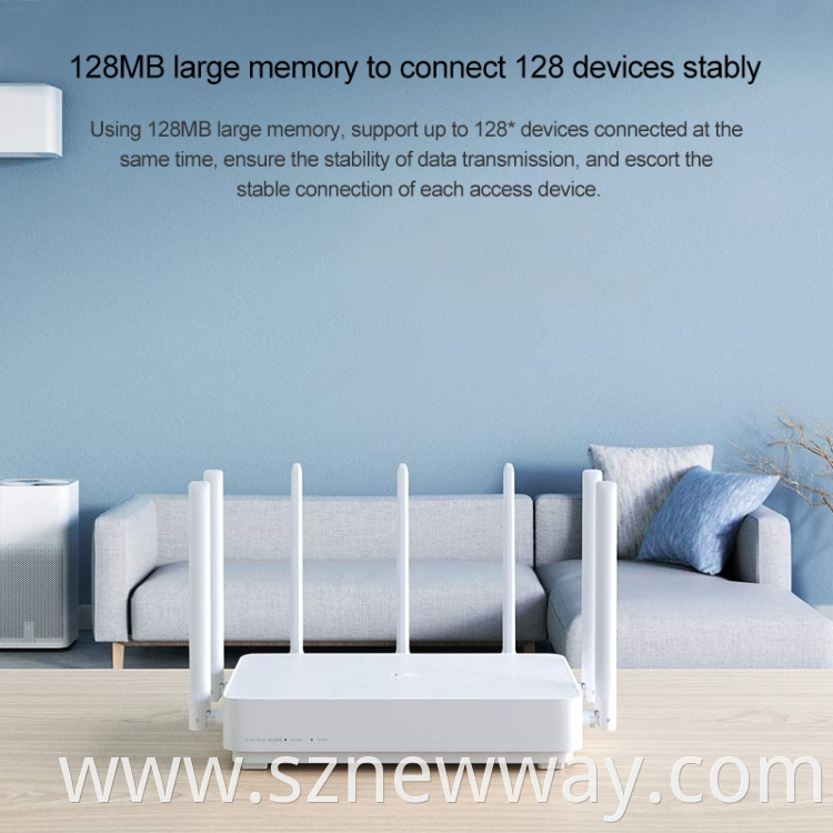 Xiaomi Router Ac2350